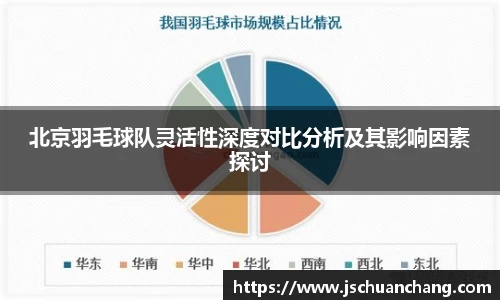 北京羽毛球队灵活性深度对比分析及其影响因素探讨